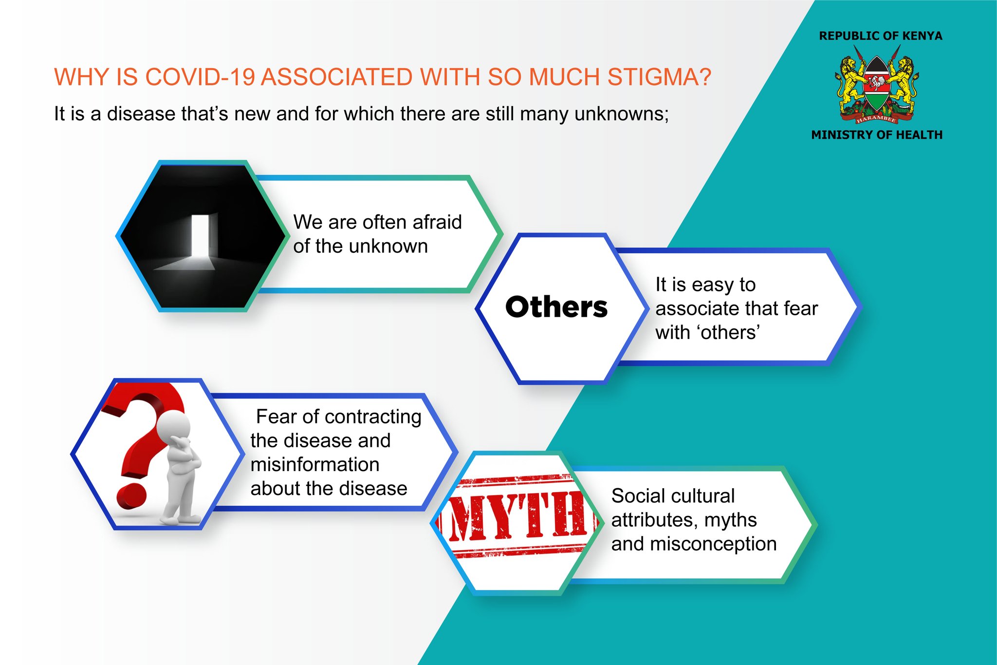 Why is COVID-19 associated with so much Stigma