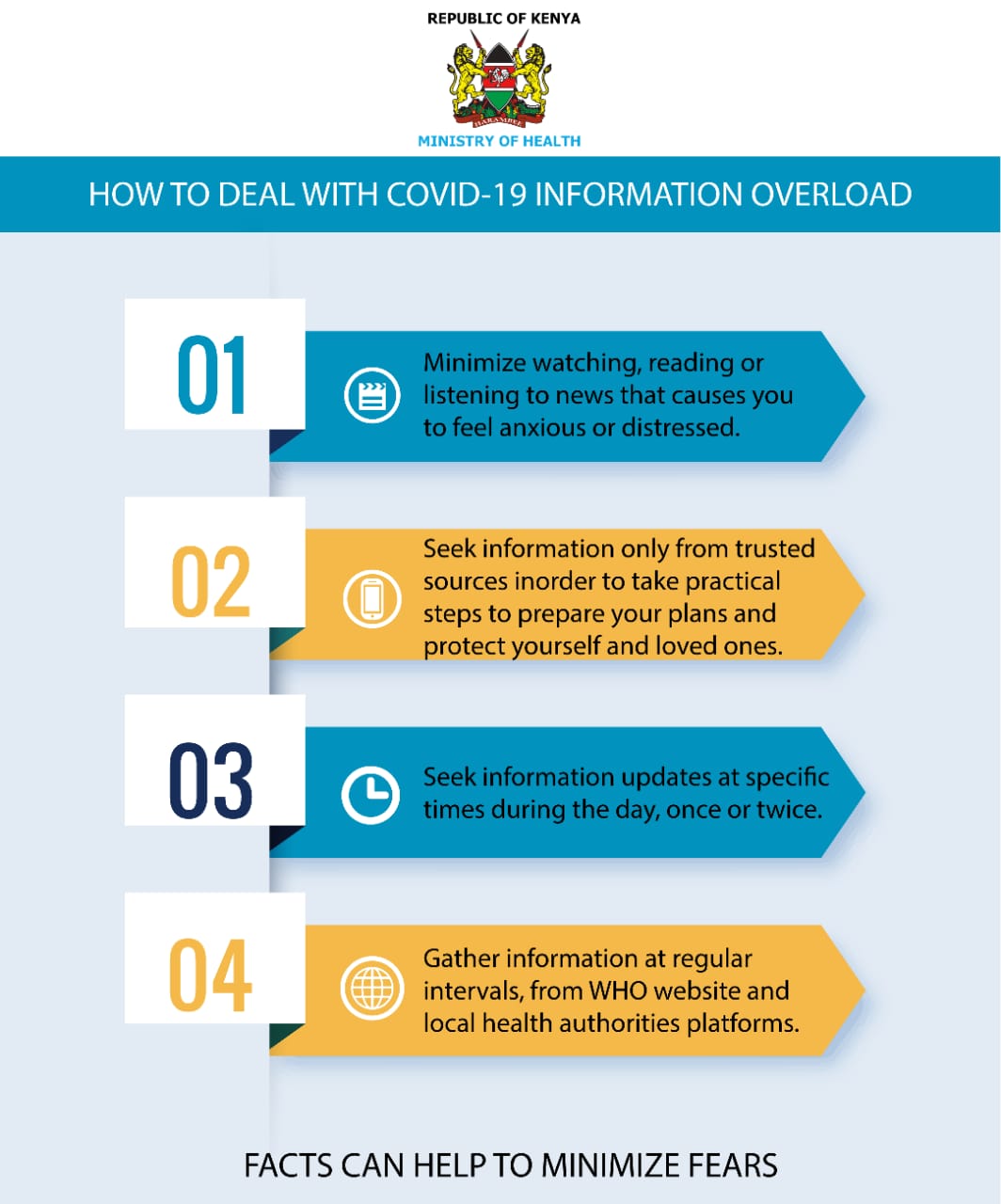 How to deal with COVID-19 Information overload